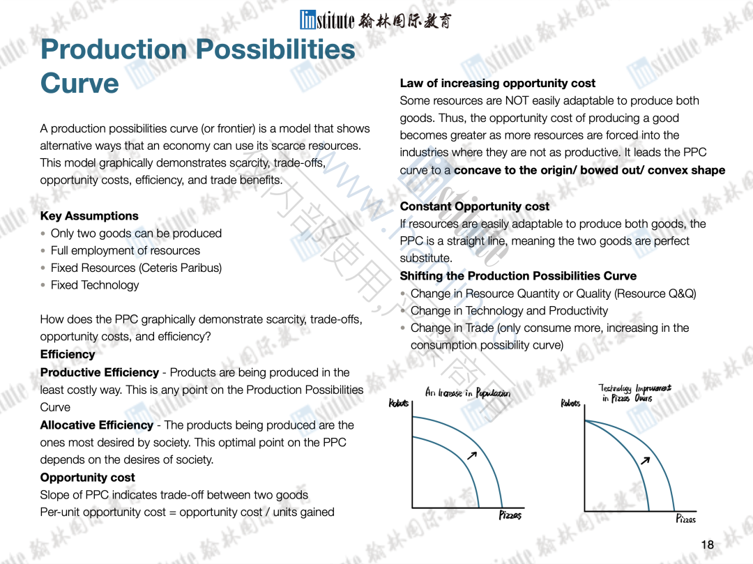 NEC经济学挑战新赛季开启！你的“经济学盟友”，等你共攀学术高峰！