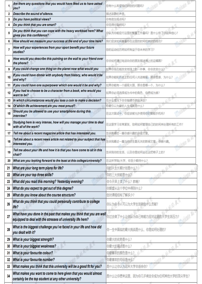申请必看！2027年剑桥大学入学要求发布！新增专业、笔试更新、托福政策全解读！