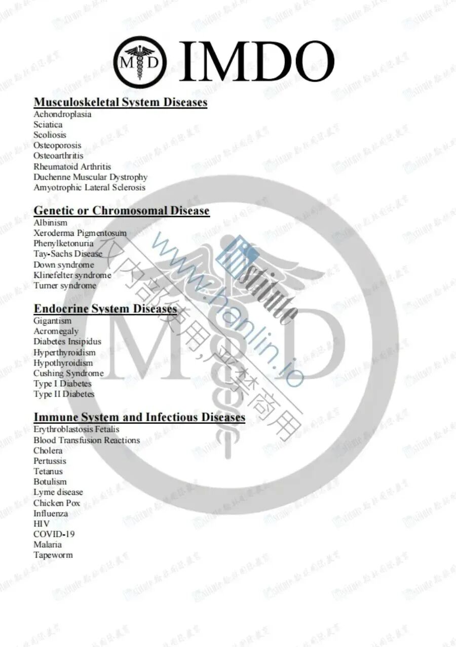 前8名可晋级IMDO全球赛！ChinaMDO医学和疾病奥赛2026新赛季开启！