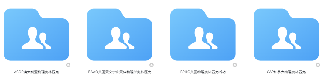 物理碗/BPhO/SIN/CAP...六大物理競(jìng)賽深度解析，找到你的本命賽！