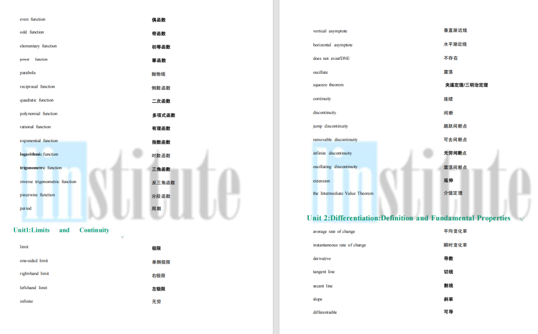 布朗大學20年招生數據曝光！錄取率“女低男高”？標化可選是“鬧劇”？