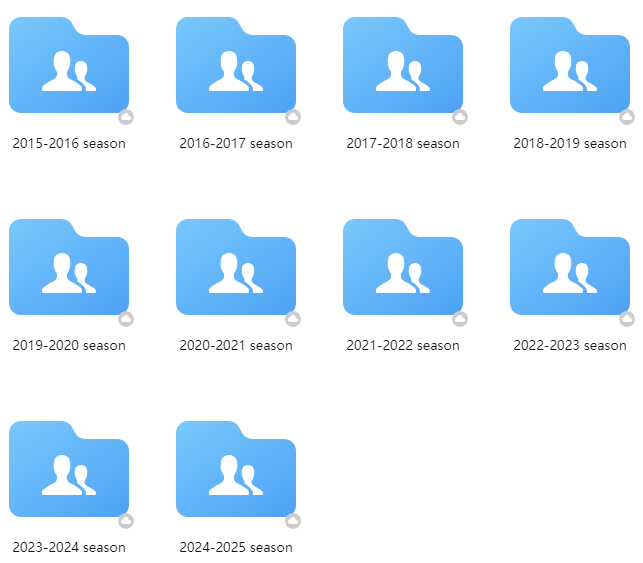 USACO/USAAIO/CAT...6大计算机竞赛深度对比：选对赛道，事半功倍！
