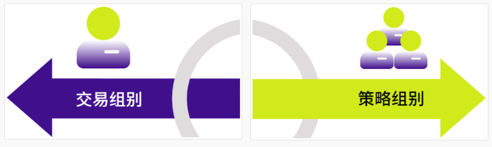 SIC投资挑战赛2026新赛季启动！6月1日报名截止，翰林学霸队友火热招募中
