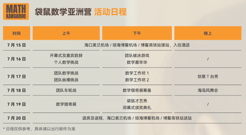 2026袋鼠数学放榜！翰林学员斩获14超金15金！附考后进阶规划全解析~