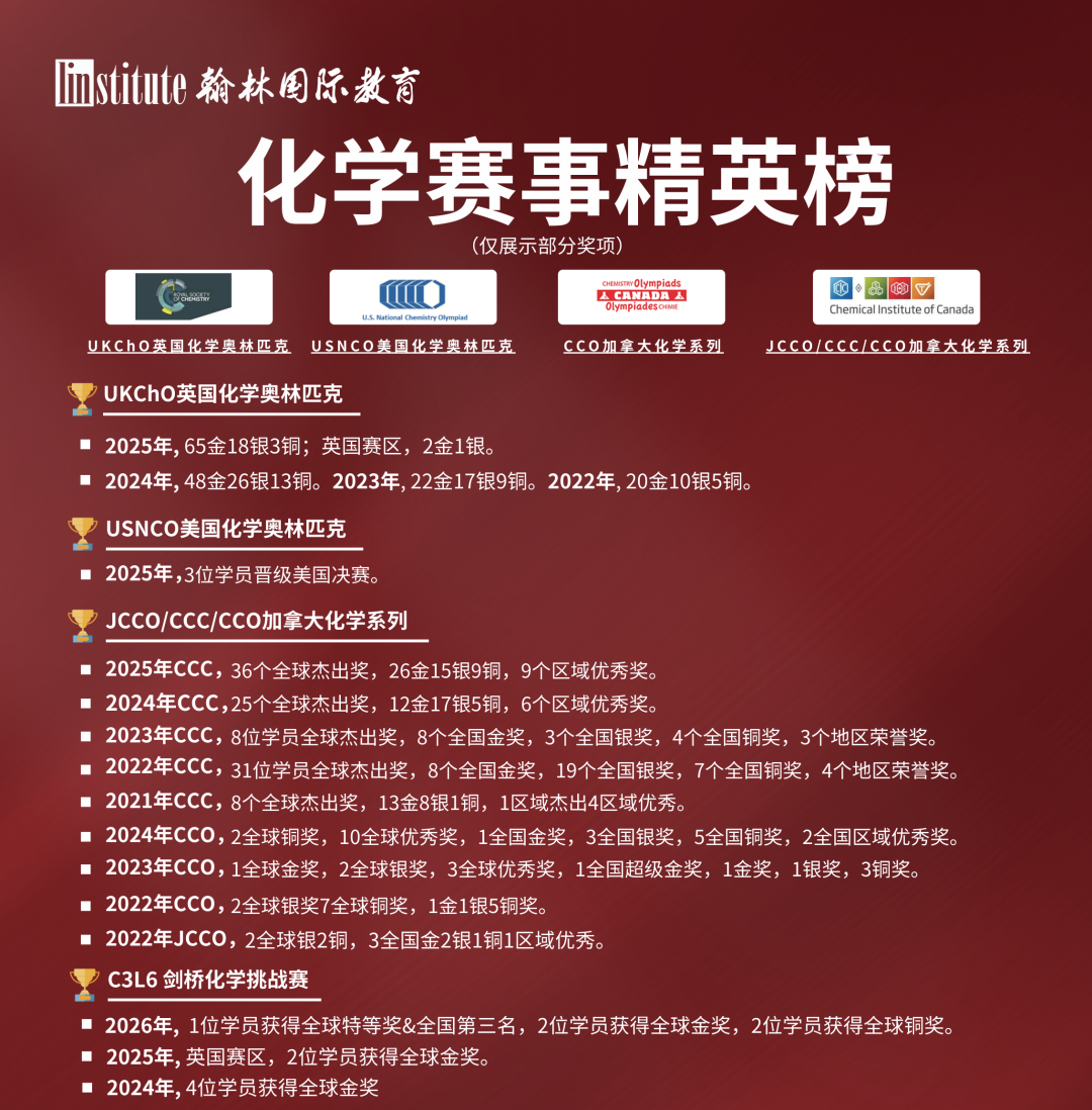 CCO&UKChO化学奥赛2026新赛季开启！奥赛精英训练营助你冲金！