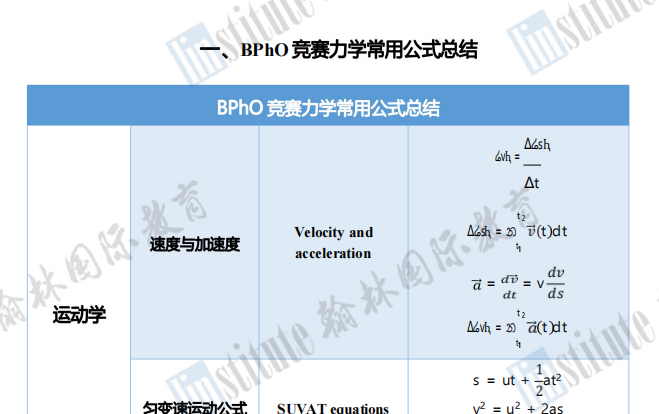 2026年BPHO物理奧賽R0海外賽道報名開啟！國際學(xué)生晉級R1新路徑！