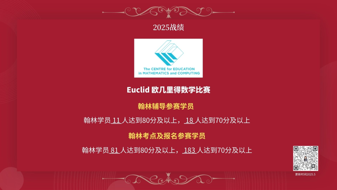 滿分！209位收獲70+高分！2026歐幾里得數(shù)學(xué)競賽翰林考點學(xué)員狂攬高分！