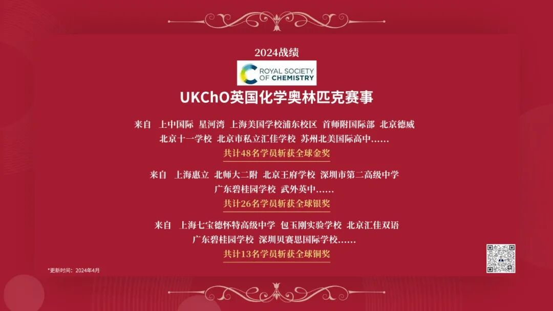 77分領(lǐng)銜！67金31銀6銅！2026 UKChO化學(xué)奧賽翰林學(xué)員及考生再創(chuàng)佳績(jī)！