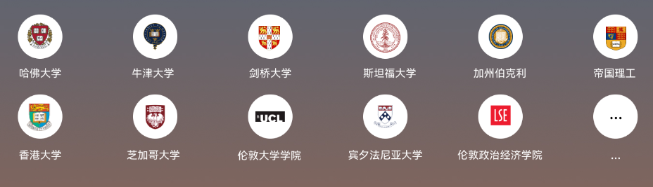 60%以上全球站选手进入哈佛、耶鲁等名校！NEC经济学竞赛2026新赛季组队招募，包玉刚/世外等学霸已就位！