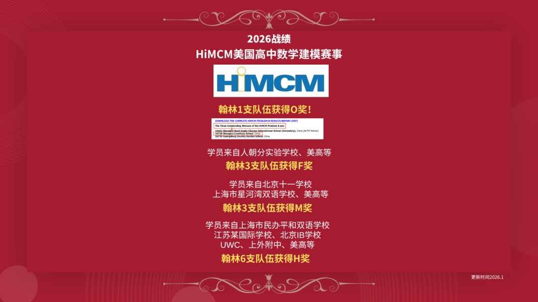 可跨校组队？2026 HiMCM数模竞赛新规！AI使用政策/在线投稿流程更新！