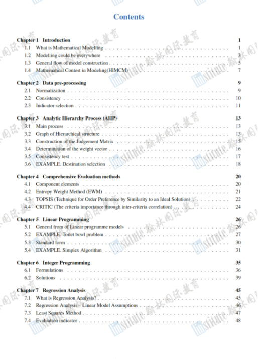 可跨校组队？2026 HiMCM数模竞赛新规！AI使用政策/在线投稿流程更新！