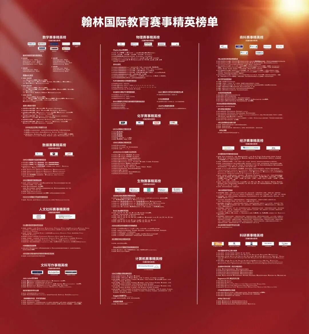 深耕九载！30+国际竞赛/课程讲义，硕博100%团队操刀，助力爬藤冲G5！