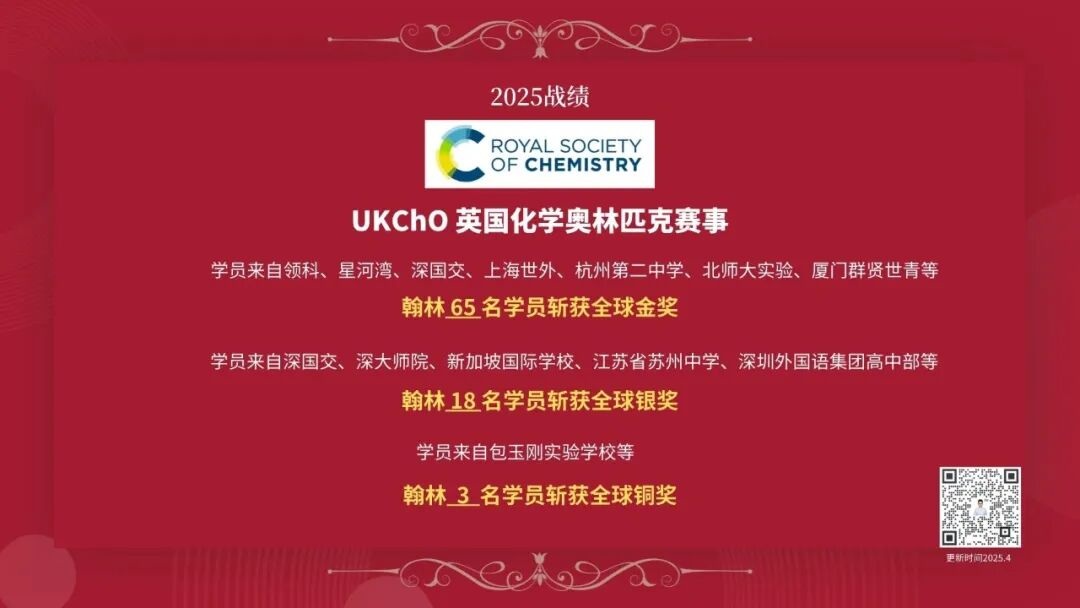 狂攬72金37銀6銅！翰林學(xué)員及考生2026 UKChO化學(xué)奧賽戰(zhàn)績(jī)更新！
