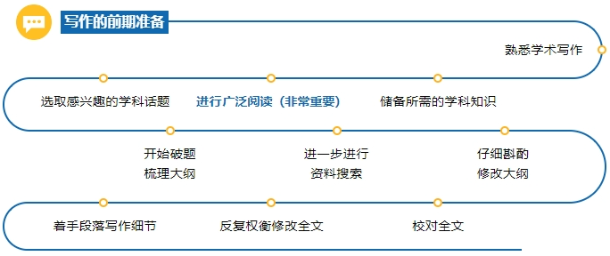 2026 John Locke写作竞赛截稿倒计时！一文讲清正确提交与命名格式！
