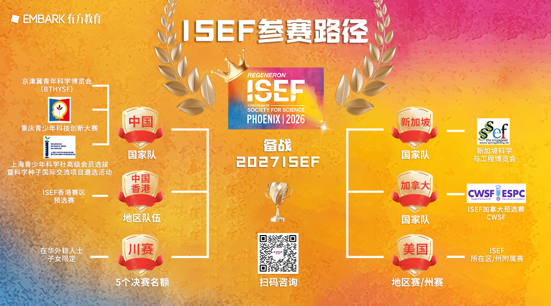 ISEF總決賽喜報！熱烈祝賀Team Embark載譽歸來，斬獲十余獎項，獲獎總數和學科覆蓋面突破歷史紀錄，未來可期！