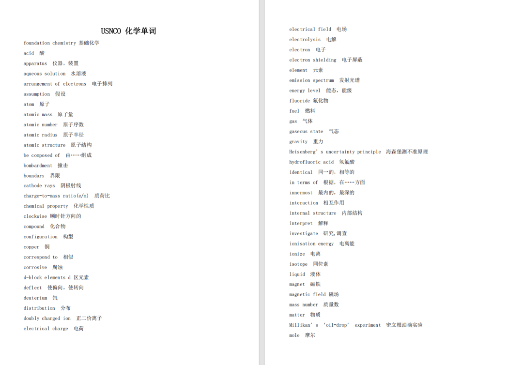 USNCO化學奧賽即將開啟報名!為申請注入“硬核”資本!