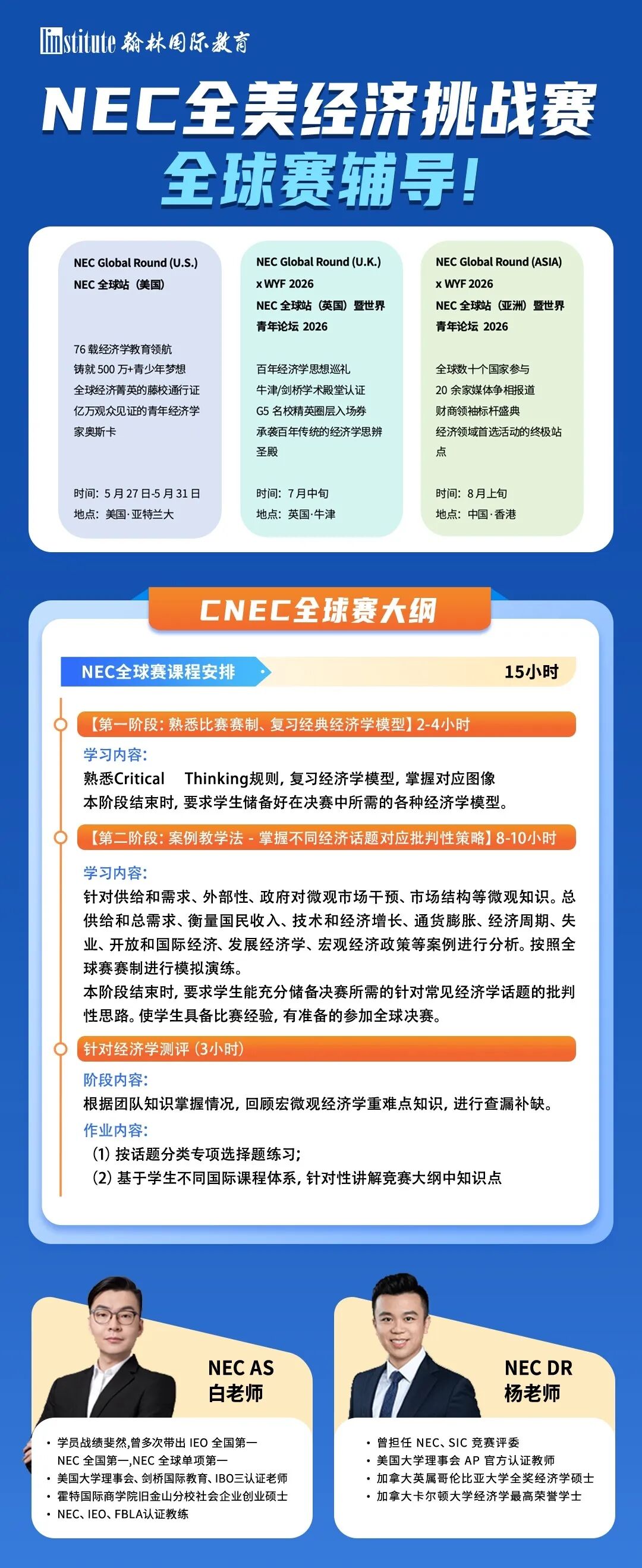 2026 NEC經濟挑戰賽-全球站即將開賽！翰林助力沖刺全球大獎！