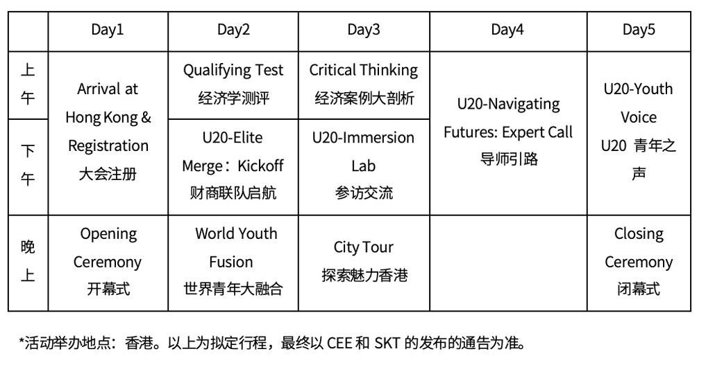 2026 NEC經濟挑戰賽-全球站即將開賽！翰林助力沖刺全球大獎！
