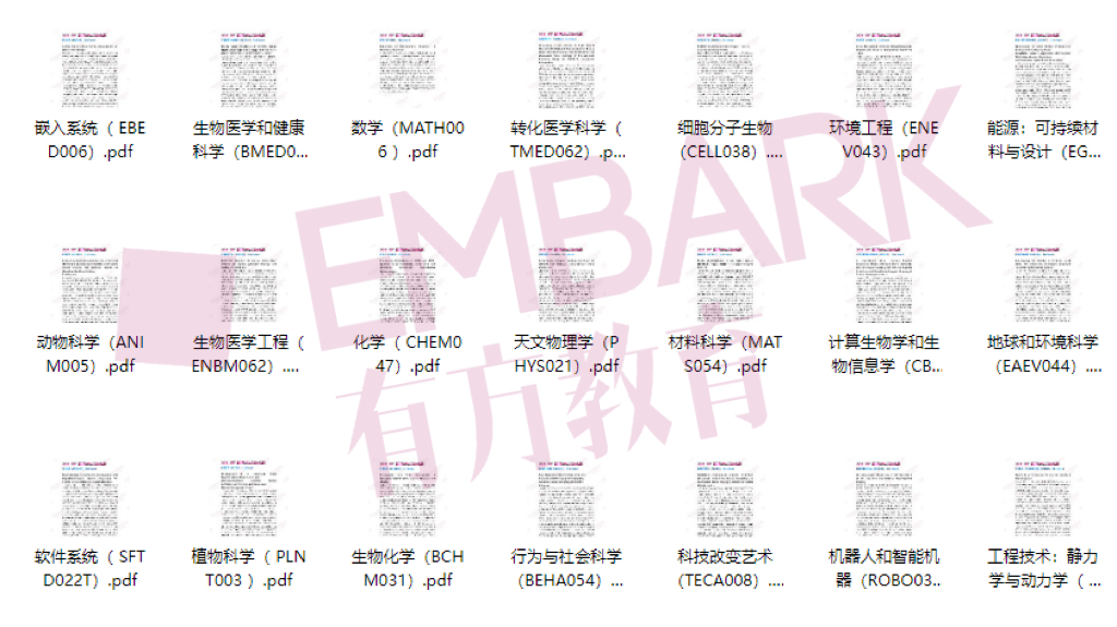 千字解读!2026 ISEF获奖作品全面剖析!看11个学科一等奖如何用跨学科创新回应全球性难题!(上篇)