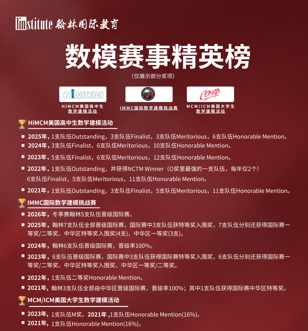 2026 HiMCM美国高中数模新赛季启动！翰林团队斩获O奖，速抢学霸队友席位！
