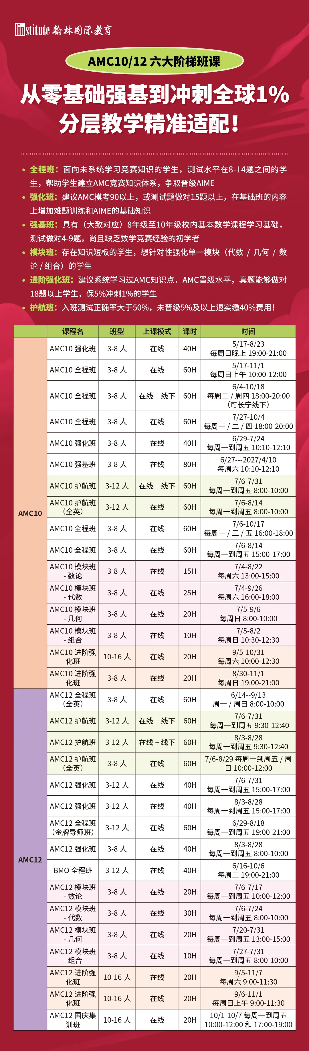 “数学天才竞技场”!2026 JHMT约翰斯霍普金斯数学竞赛组队启动!