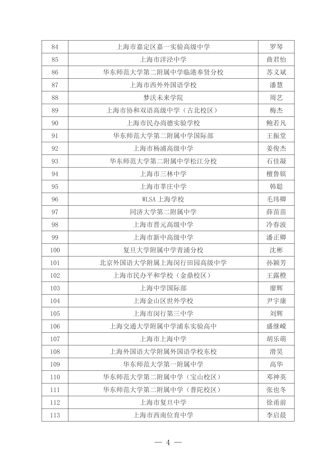 就在刚刚!2026年上海市“中学生英才计划”录取名单重磅公布!163位学员入选!
