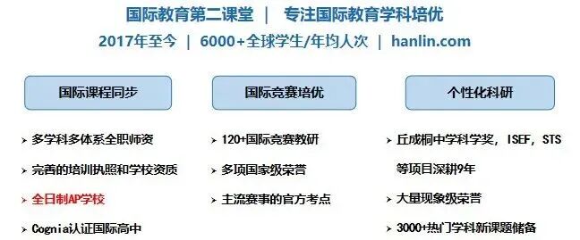 2026 AMC/BBO/USACO…翰林暑期班名额告急!假期弯道超车,锁定名校申请硬通货!