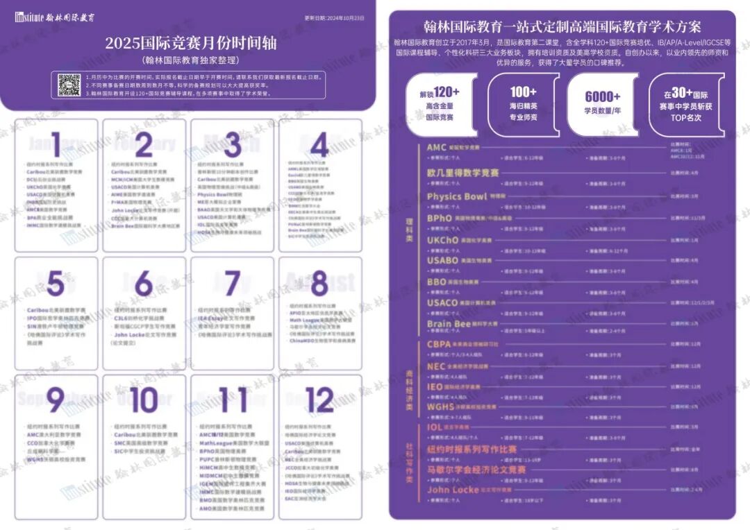 2026 AMC/BBO/USACO…翰林暑期班名额告急!假期弯道超车,锁定名校申请硬通货!