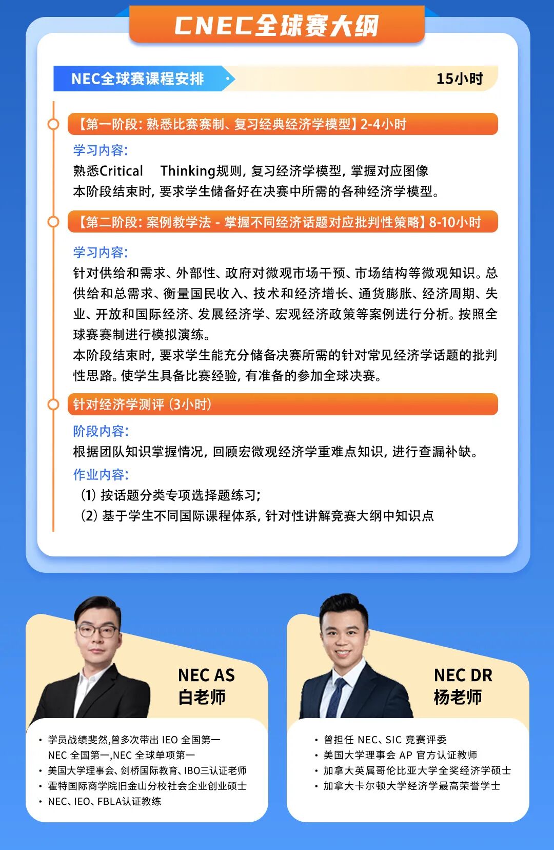 2026 NEC/IEO经济全球赛进行中!全球冠军学员同款导师教练助力冲击奖项!