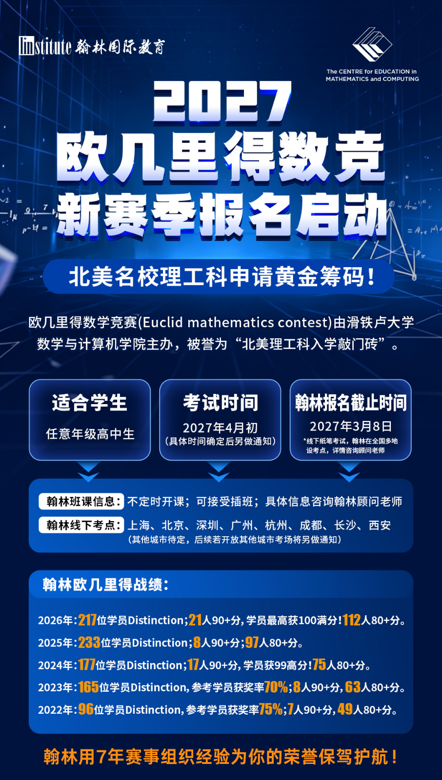 我們說好的2026 歐幾里得數學競賽獎學金,發了!