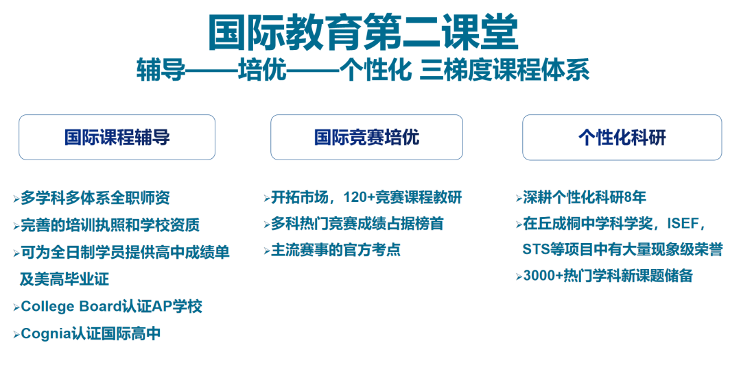翰林第二届导师风采大赛!10位金牌导师同台授课!以专业诠释教育初心!
