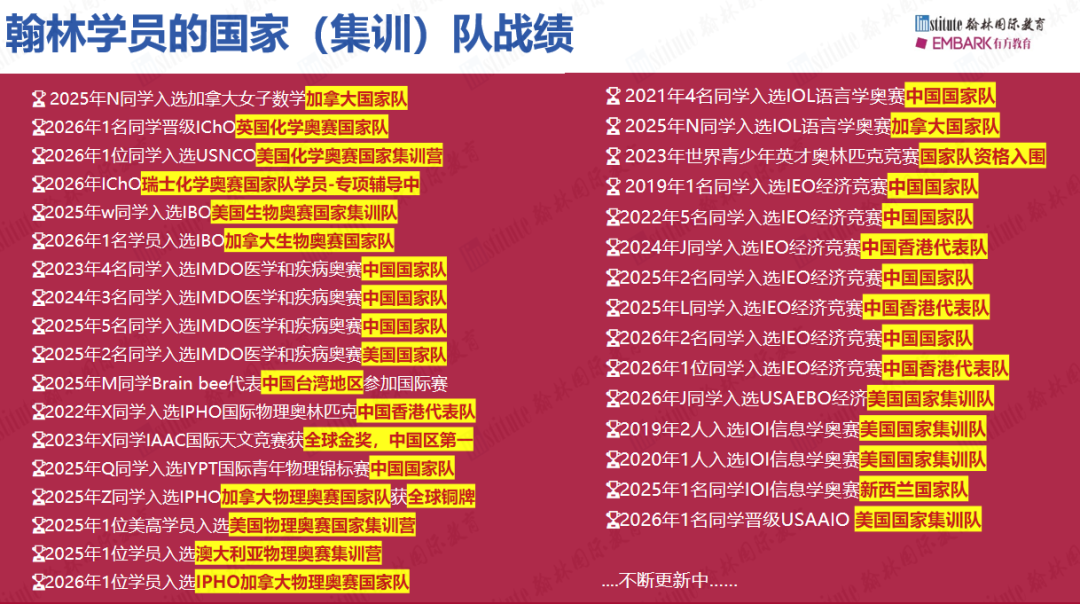 翰林第二届导师风采大赛!10位金牌导师同台授课!以专业诠释教育初心!