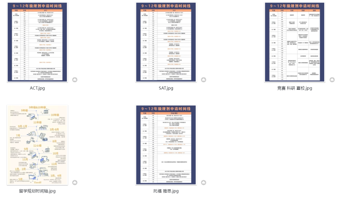 剑桥/布朗/纽约大学都认可！你的高考成绩可以同时叩开英美名校的大门！