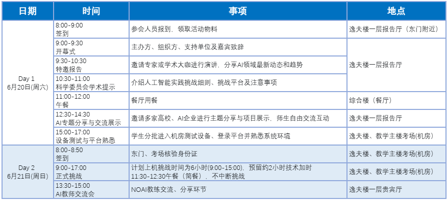 2026 NOAI國際AI奧賽中國站即將開考！賽事地址&日程已出！