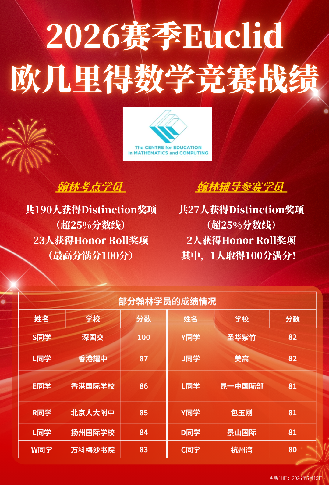 實拍！歐幾里得數學競賽獎牌證書亮相！2026 AMC考試時間公布！