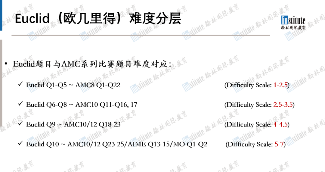 實拍！歐幾里得數學競賽獎牌證書亮相！2026 AMC考試時間公布！