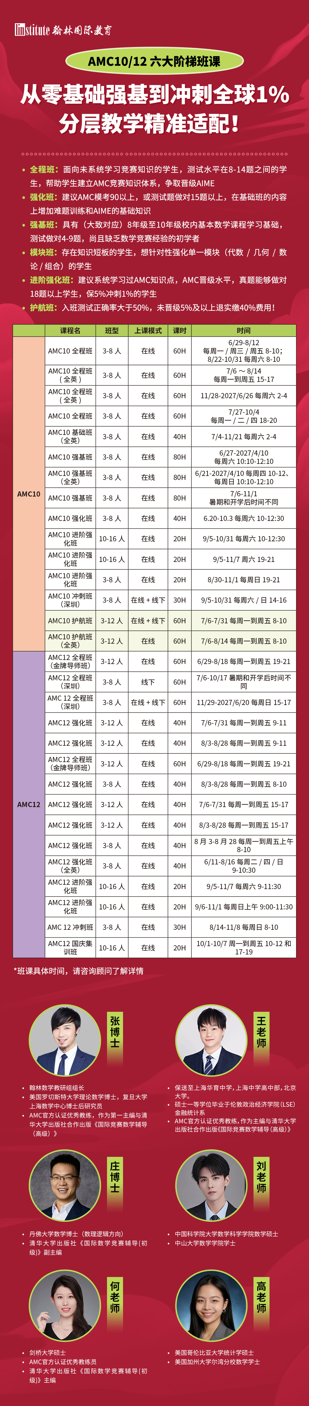 實拍！歐幾里得數學競賽獎牌證書亮相！2026 AMC考試時間公布！