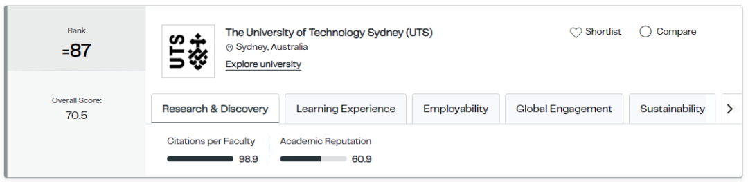 ??2027年QS世界大學排名發布！MIT連續15年蟬聯榜首，清北躋身前15！