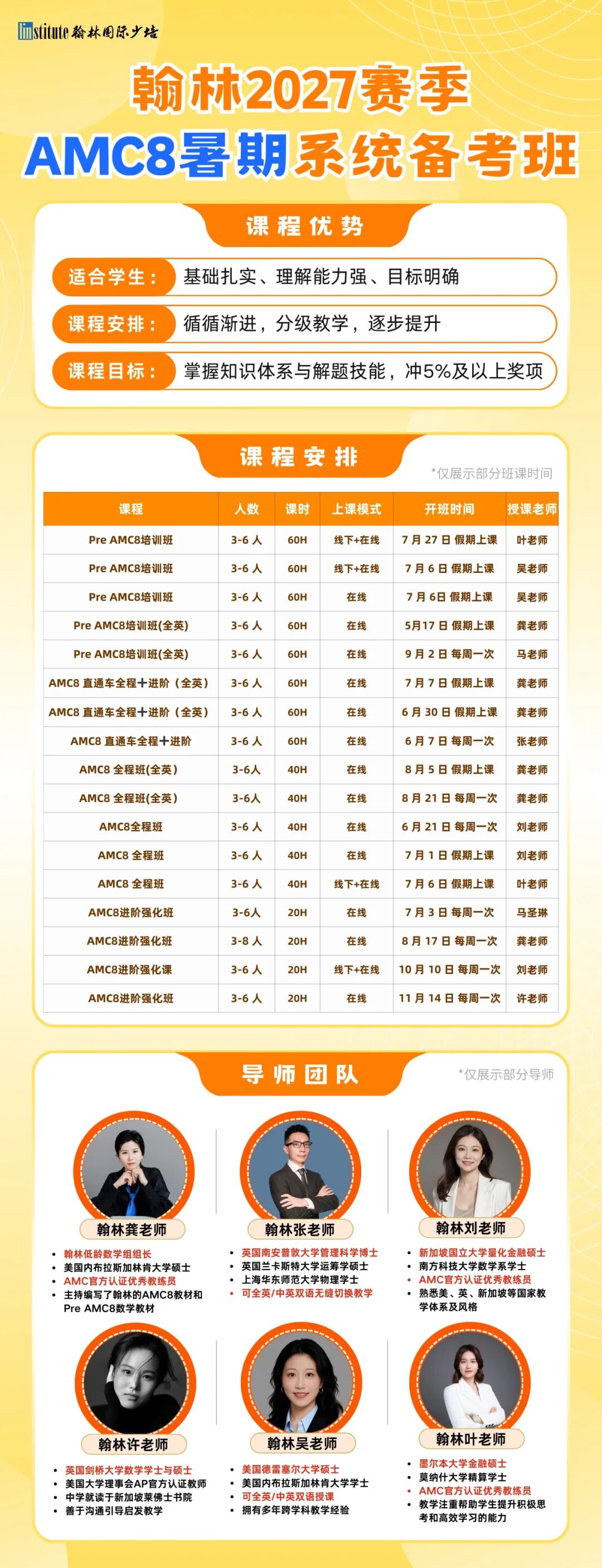 27年AMC8考試時間已敲定！吃透這份暑期備考攻略，穩沖全球前 1%！