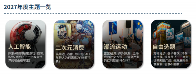 2027 BPA商賽報名啟動！年度主題擴充為四個方向，AI/二次元/潮流運動...