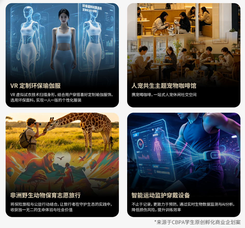 2027 BPA商賽報名啟動！年度主題擴充為四個方向，AI/二次元/潮流運動...