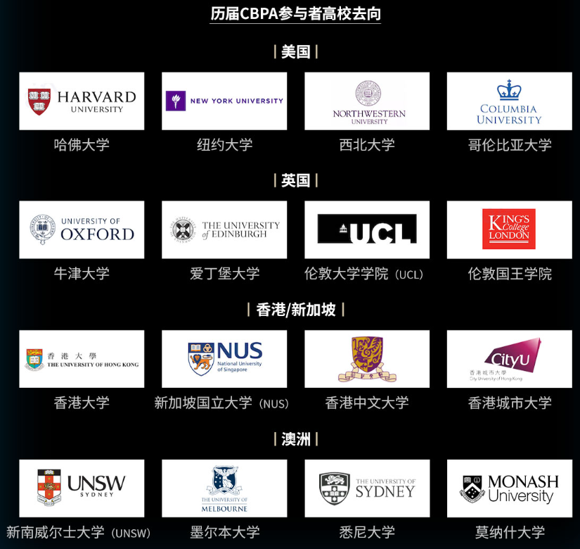 2027 BPA商賽報名啟動！年度主題擴充為四個方向，AI/二次元/潮流運動...