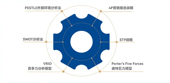 2027 BPA商賽報名啟動！年度主題擴充為四個方向，AI/二次元/潮流運動...