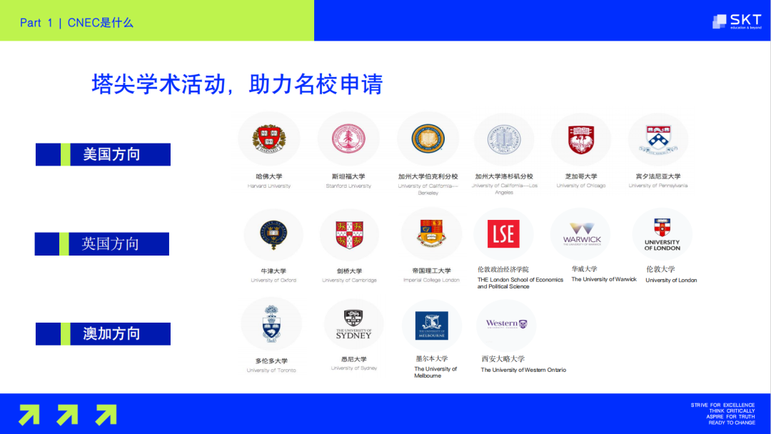 2027 CNEC經(jīng)濟(jì)競(jìng)賽開(kāi)啟報(bào)名！碧桂園/上海世外/貝賽思等學(xué)霸尋找隊(duì)友中！
