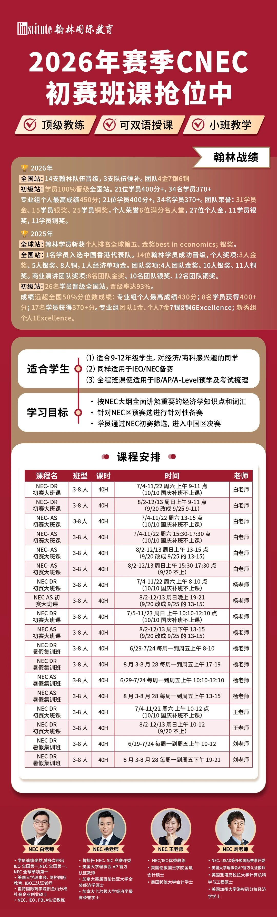 2027 CNEC經(jīng)濟(jì)競(jìng)賽開(kāi)啟報(bào)名！碧桂園/上海世外/貝賽思等學(xué)霸尋找隊(duì)友中！