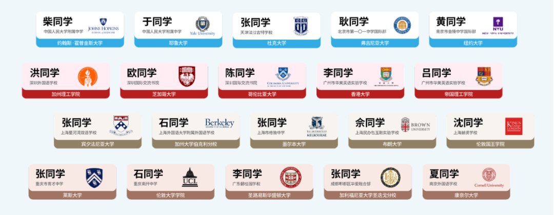 2027 iHOSA生物競賽重磅改革！不用死磕USABO/BBO，AP/IB/AL全體系適配！