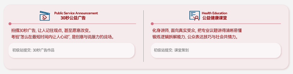 2027 iHOSA生物競賽重磅改革！不用死磕USABO/BBO，AP/IB/AL全體系適配！