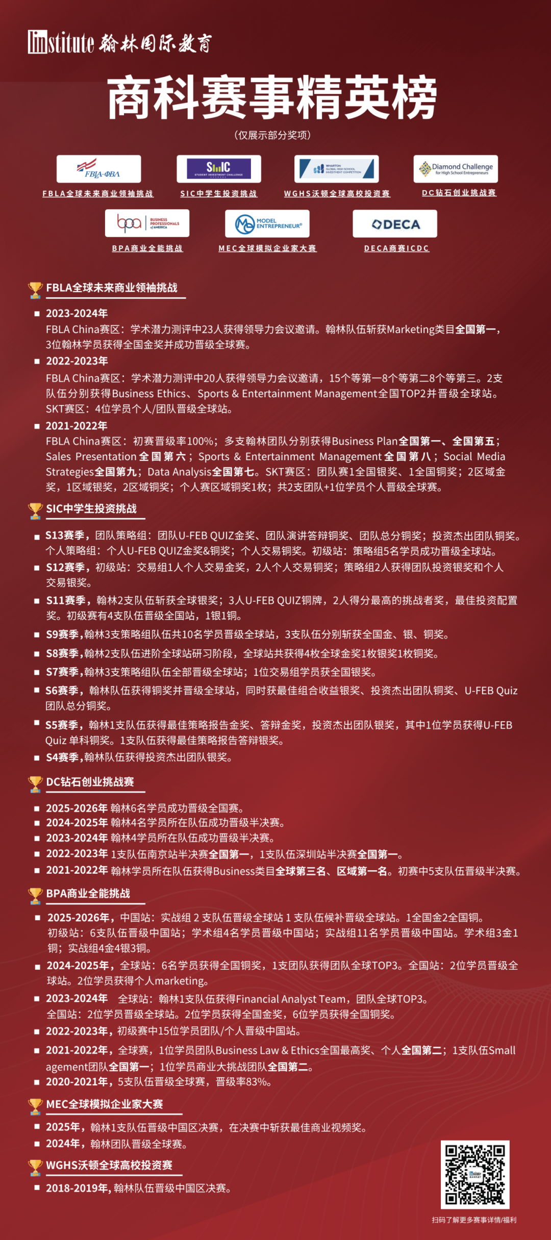 【組隊招募】2026 SIC中學生投資賽-秋季賽組隊開啟！學霸隊友邀你加入！
