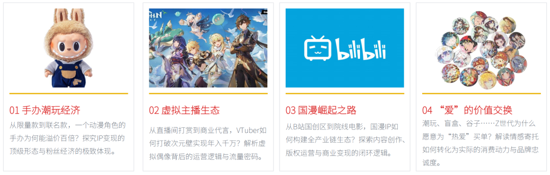 2027 CBPA商賽實戰組四大主題怎么選？保姆級拆解給你答案！