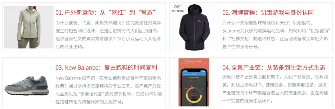 2027 CBPA商賽實戰組四大主題怎么選？保姆級拆解給你答案！